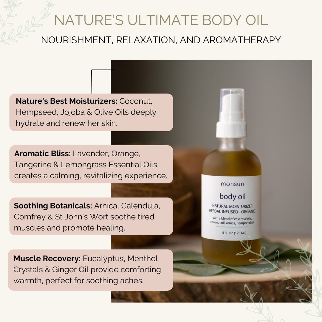 Soothing Sanctuary Spa Gift Set