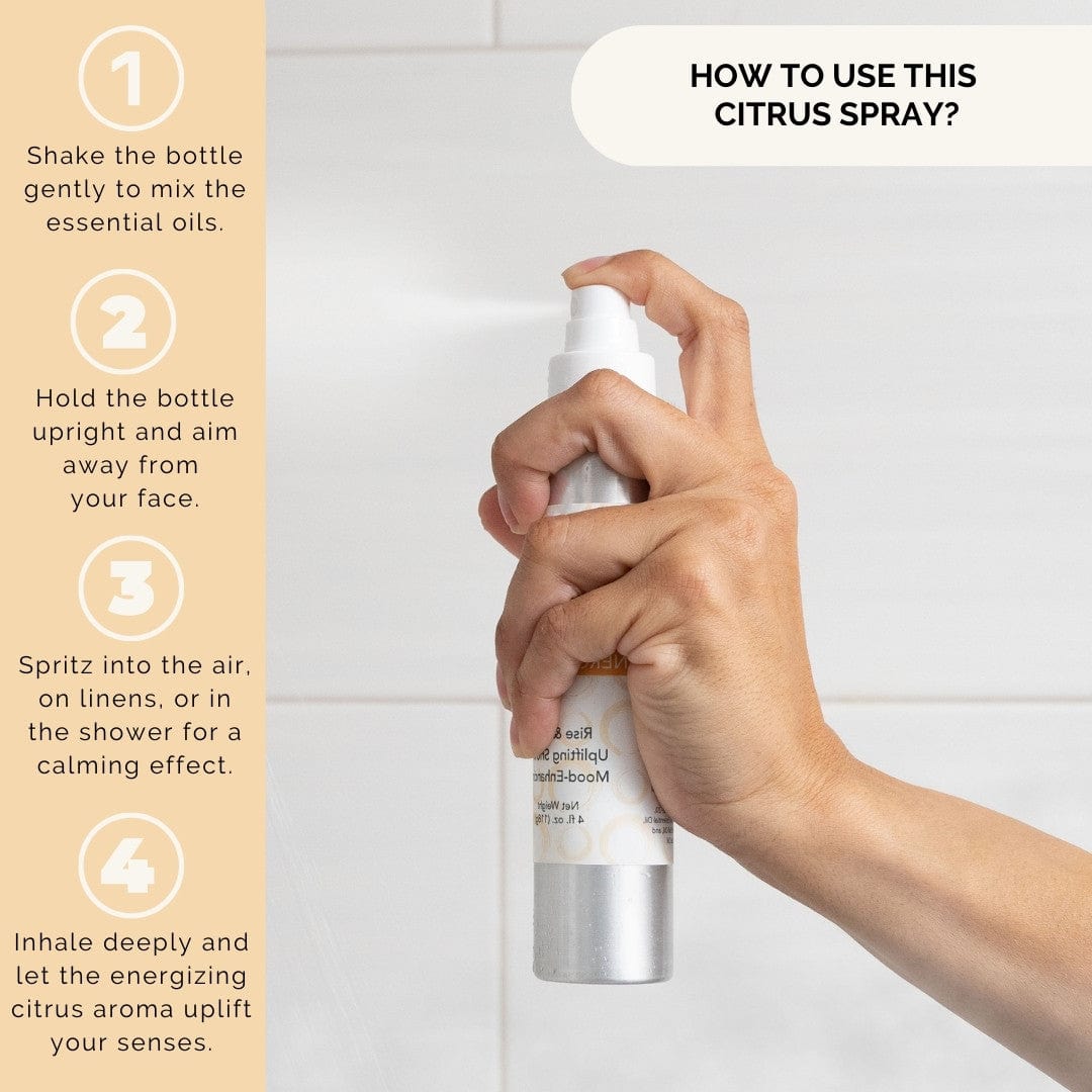 Sunrise Bliss: Citrus Spray (4oz)