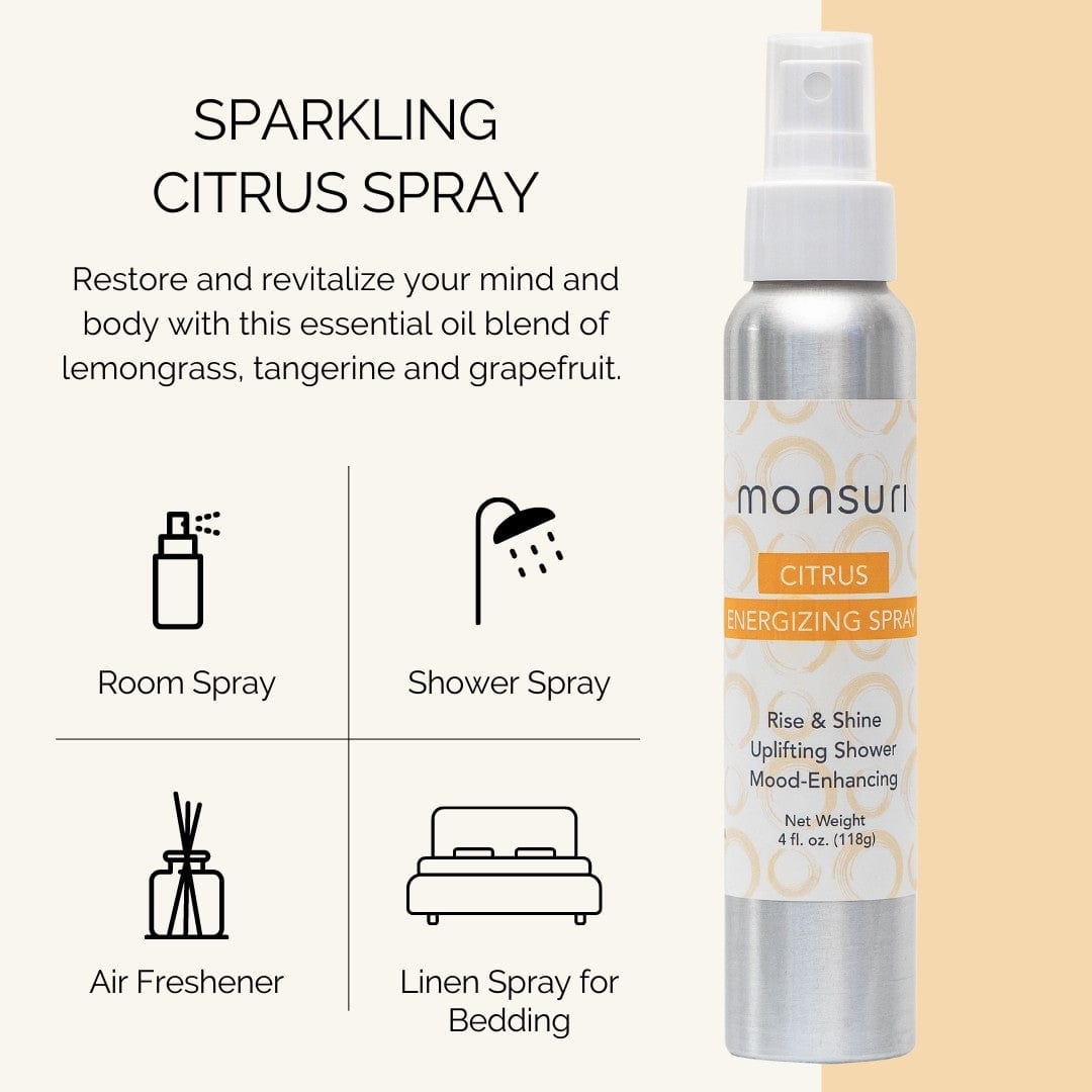 Sunrise Bliss: Citrus Spray (4oz)