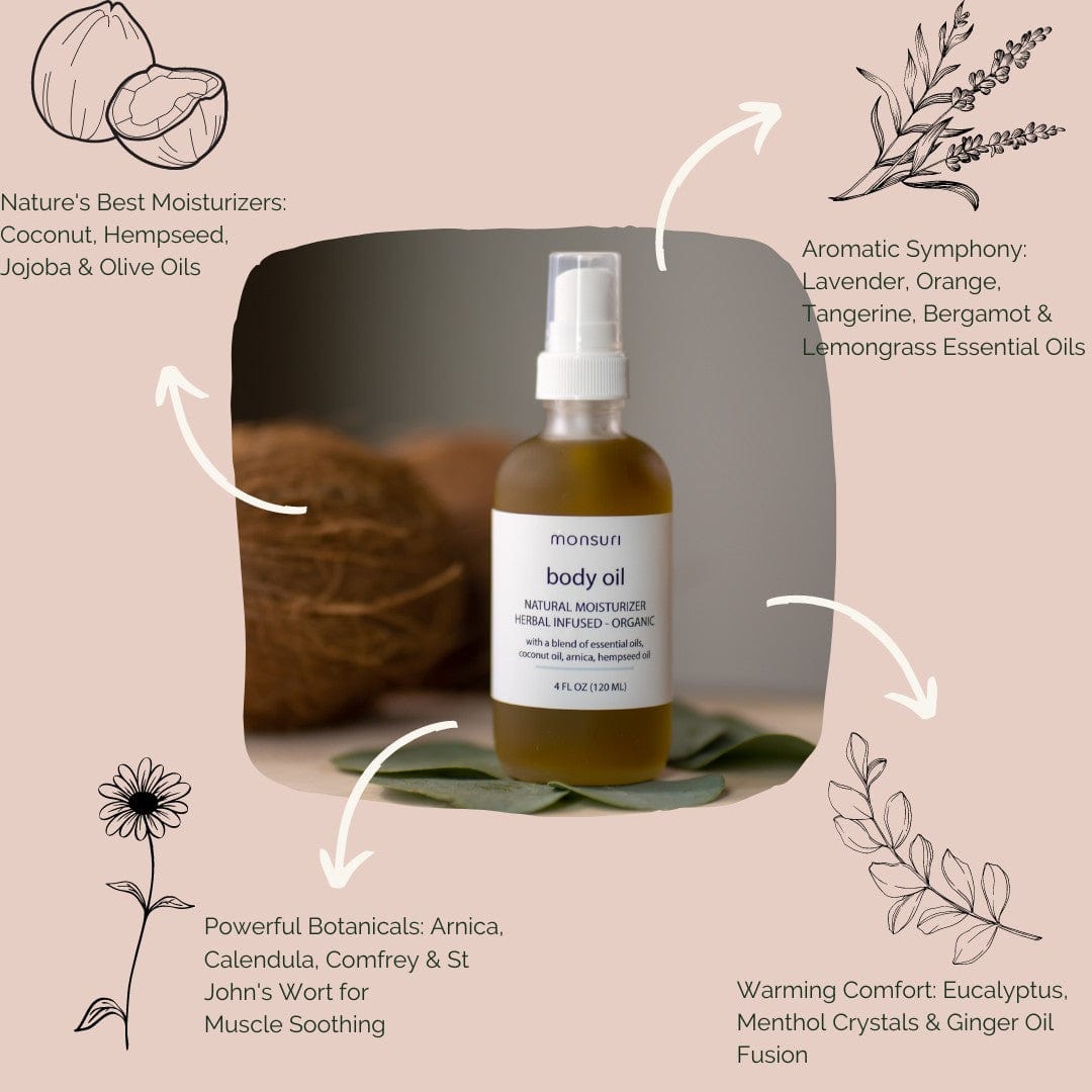 All Natural Body Oil