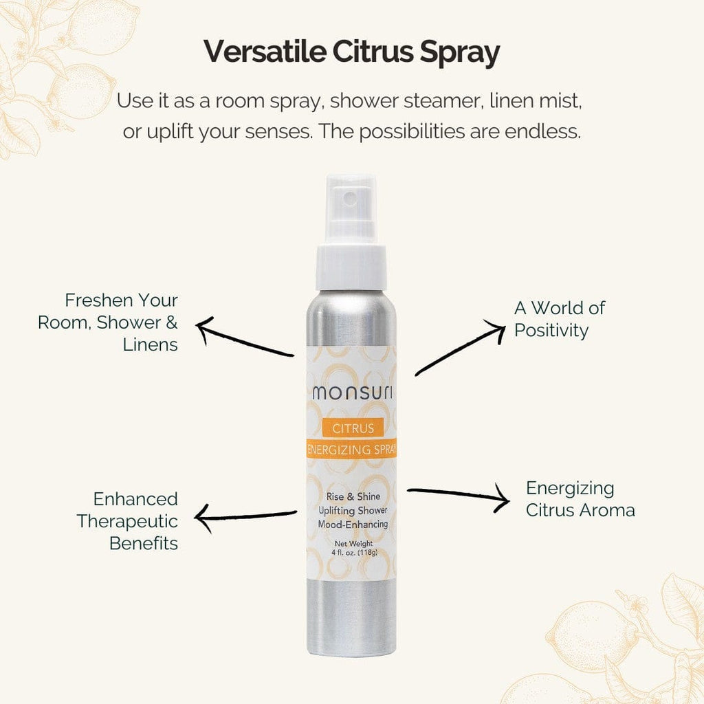 Sunrise Bliss: Citrus Spray (4oz)
